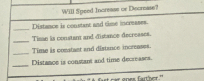 Distance is constant and time decreases. 
car g s farther."