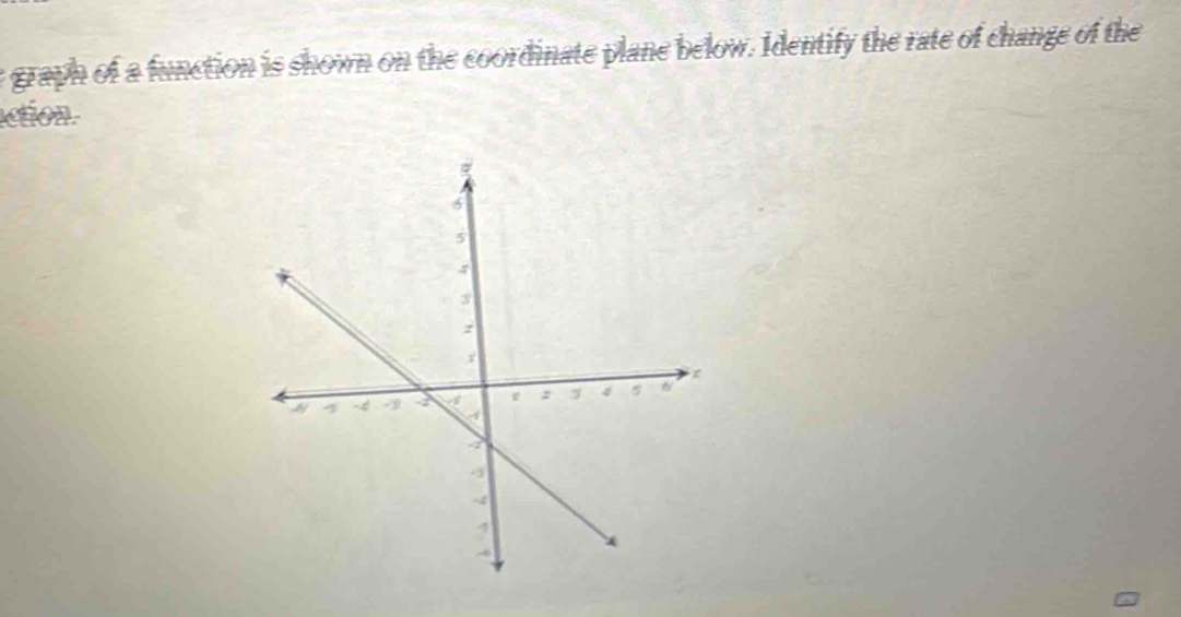 graph of a function is shown on the coordinate plane below. Identify the rate of change of the 
ction.