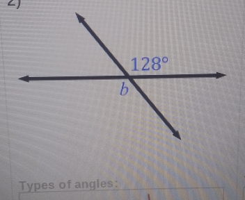 Types of angles: