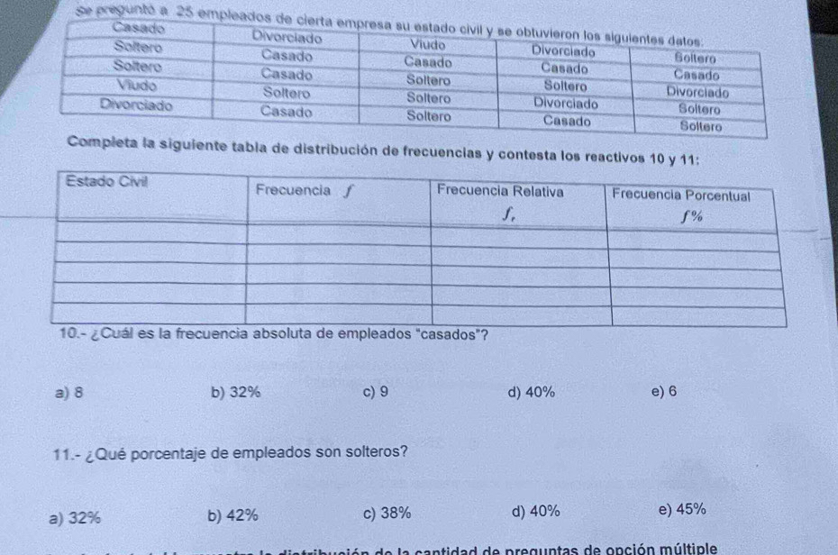 se preguntó a 25 em
Completa la siguiente tabia de distribución de frecuencias y contesta los reactivos 10 y 11 :
a) 8 b) 32% c) 9 d) 40% e) 6
11.- ¿Qué porcentaje de empleados son solteros?
a) 32% b) 42% c) 38% d) 40% e) 45%
ntidad de proguntas de onción múltiple