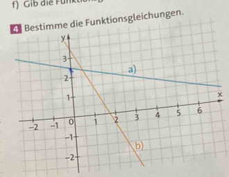 Gib die Fünk 
gen.