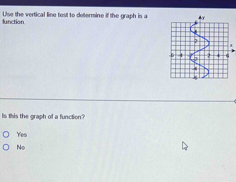 Use the vertical line test to determine if the graph is a
function.
Is this the graph of a function?
Yes
No