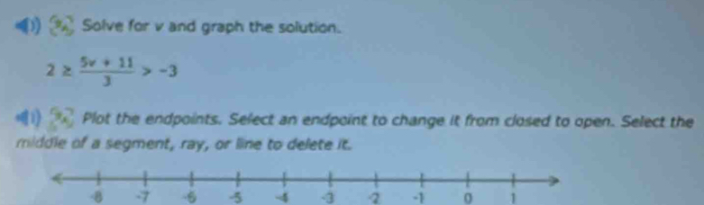 Solve for v and graph the solution.
2≥  (5v+11)/3 >-3
1) Plot the endpoints. Select an endpoint to change it from closed to open. Select the 
middle of a segment, ray, or line to delete it.
-8 -7 -5 -5 4 -3 2 -1 0 1