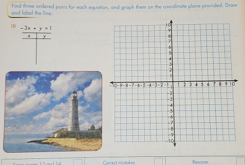 Find three ordered pairs for each equation, and graph them on the coordinate plane provided. Draw 
and label the line. 
(3) -3x+y=1
x y
Correct mistakes. Rescore.