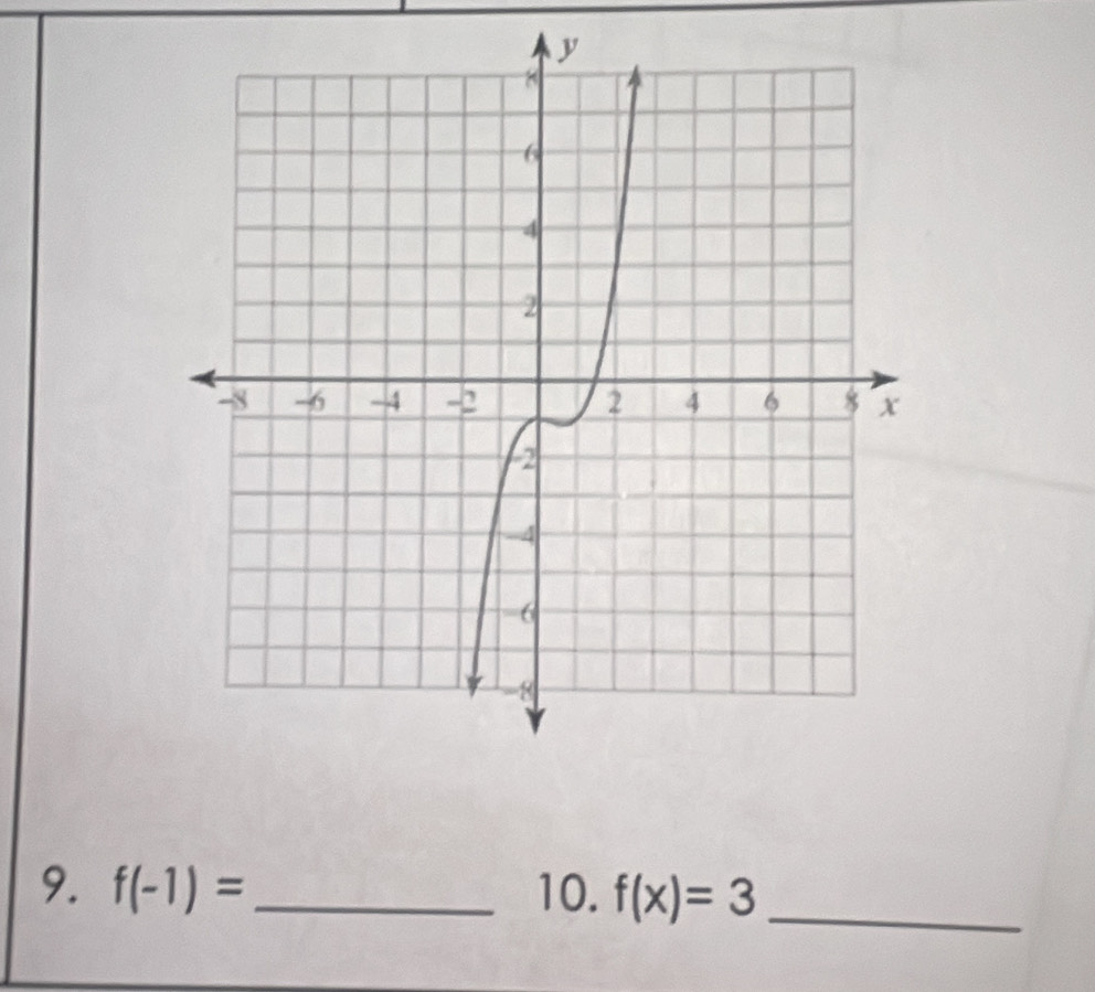 f(-1)= _10. f(x)=3 _