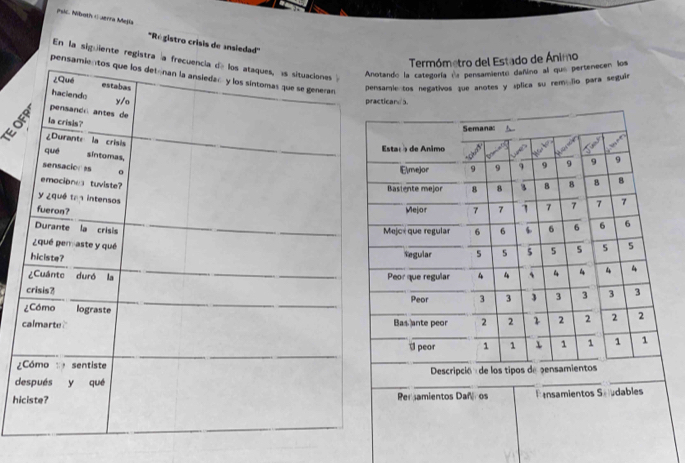 pic. Niboth C uerra Megia 
''Registro crisis de ansiedad'' 
Termómetro del Estado de Ánimo 
En la siguiente registra a 
ando la categoría e pensamiento dañino all que pertenecen los 
peamie tos negativos que anotes y éplica su rem lio para seguie 
¿ 
d 
hi