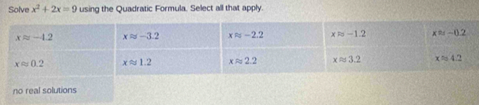 Solve x^2+2x=9 using the Quadratic Formula. Select all that apply.
no real solutions