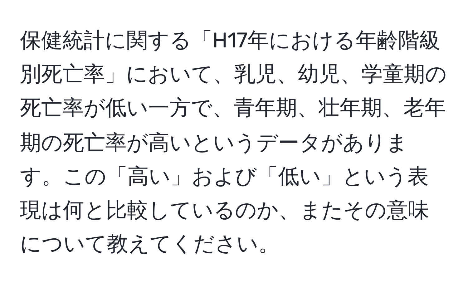 保健統計に関する「H17年における年齢階級別死亡率」において、乳児、幼児、学童期の死亡率が低い一方で、青年期、壮年期、老年期の死亡率が高いというデータがあります。この「高い」および「低い」という表現は何と比較しているのか、またその意味について教えてください。