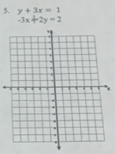 y+3x=1
-3x+2y=2
x