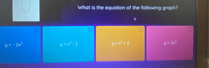 What is the equation of the following graph?
1
2
3
4
y=-2x^2
y=x^2-2
y=x^2+2
y=2x^2