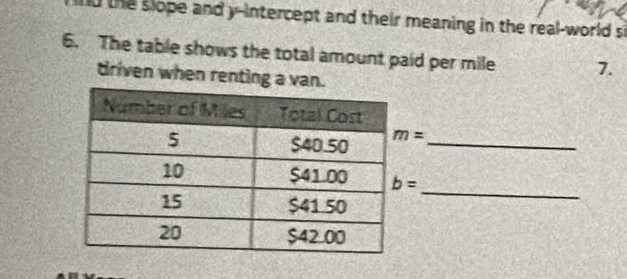 the slope and y-intercept and their meaning in the real-world si
6. The table shows the total amount paid per mile 7.
driven when renting a
m= _
_