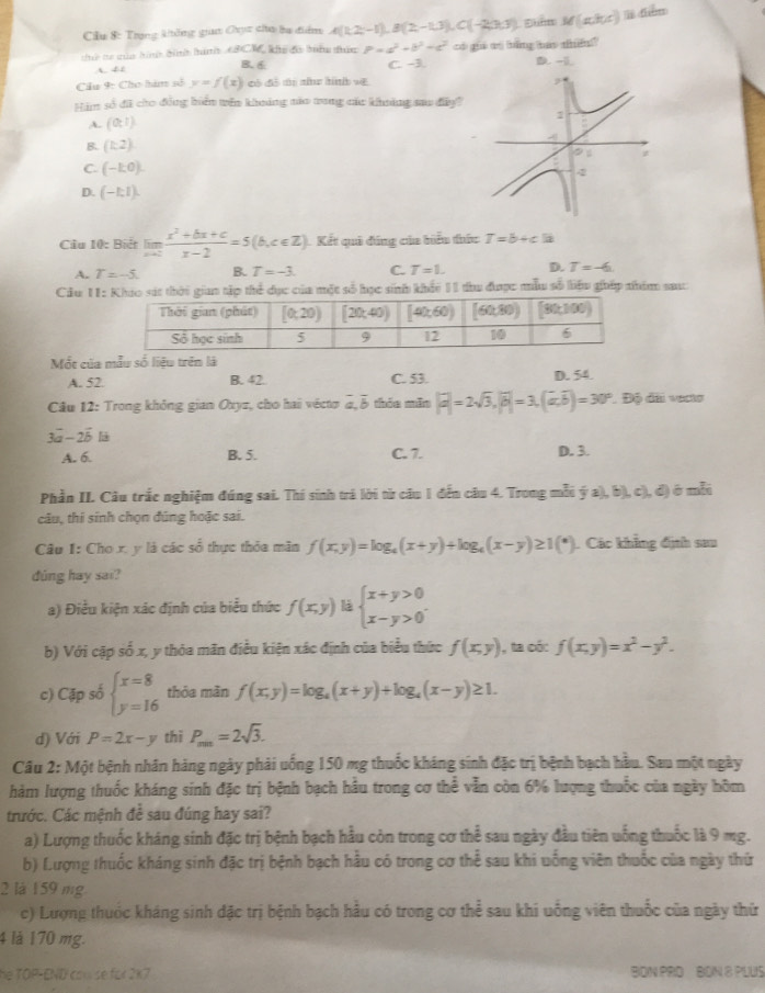 Cầu 8: Trọng kông gaa Gc cha ha điểm A(1,2,-1),B(2,-1,3),C(-2,3,3) 1Đhểm M(a,b,c)
Tể tạ gủa hình tình hánh 48 Cb C khc đo tâu dúc P=a^2+b^2-c^2 co gis oo bing bas thifn"
B. 6 C. -3. D. -1|,
Cầu 9: Cho hám sở y=f(x) có dó ti zhr lính vē
Him số đã cho đồng biển trên khoảng nào tong các khoảng sau đây
A. (0,1)
B. (1,2)
C. (-1,0).
D. (-1:1endpmatrix .
Cầu 10: Biết limlimits _xto 2 (x^2+bx+c)/x-2 =5(b,c∈ Z) 1 Kết quả đúng của biểu thức T=b+cla
A. T=-5. B. T=-3 C. T=1. D. T=-6
Cầu II: Khio sát thời gian tập thể dục của một số học sinh khải 11 thu được mẫu số liệu gháp nhim sa:
Mốt của mẫu số liệu trên là C. 53.
A. 52 B. 42. D. 54.
Cầu 12: Trong không gian Ouyz, cho hai véctơ overline a,overline b thōu mān |vector a|=2sqrt(3),|vector b|=3,(vector a,widehat b)=30°. Độ dãi vecto
3vector a-2vector b
A. 6. B. 5. C. 7. D. 3.
Phần II. Câu trắc nghiệm đúng sai. Thí sinh trả lời từ câu 1 đến câu 4. Trong mỗi ý a), b), c), đ) ở mỗi
câu, thi sinh chọn đúng hoặc sai.
Câu 1: Cho x. y là các số thực thỏa mãn f(x,y)=log _4(x+y)+log _4(x-y)≥ 1(*). Các khẳng định sau
dùng hay sai?
a) Điều kiện xác định của biểu thức f(x,y) là beginarrayl x+y>0 x-y>0endarray.
b) Với cập số x, y thỏa mãn điều kiện xác định của biểu thức f(x,y) , ta cốc f(x,y)=x^2-y^2.
c) Cặp số beginarrayl x=8 y=16endarray. thỏa mǎn f(x,y)=log _4(x+y)+log _4(x-y)≥ 1.
d) Với P=2x-y thì P_rmn=2sqrt(3).
Câu 2: Một bệnh nhân hàng ngày phải uống 150 mg thuốc kháng sinh đặc trị bệnh bạch hầu. Sau một ngày
hàm lượng thuốc kháng sinh đặc trị bệnh bạch hầu trong cơ thể vẫn còn 6% lượng thuốc của ngày hôm
trước. Các mệnh đề sau đúng hay sai?
a) Lượng thuốc kháng sinh đặc trị bệnh bạch hầu còn trong cơ thể sau ngày đầu tiên uống thuốc là 9 mg.
b) Lượng thuốc kháng sinh đặc trị bệnh bạch hầu có trong cơ thể sau khi uống viên thuốc của ngày thứ
2 là 159 mg
c) Lượng thuốc kháng sinh đặc trị bệnh bạch hầu có trong cơ thể sau khi uống viên thuốc của ngày thứ
4 là 170 mg.
he TOP-END camse for 2K7 BON PRD BON 8 PLUS