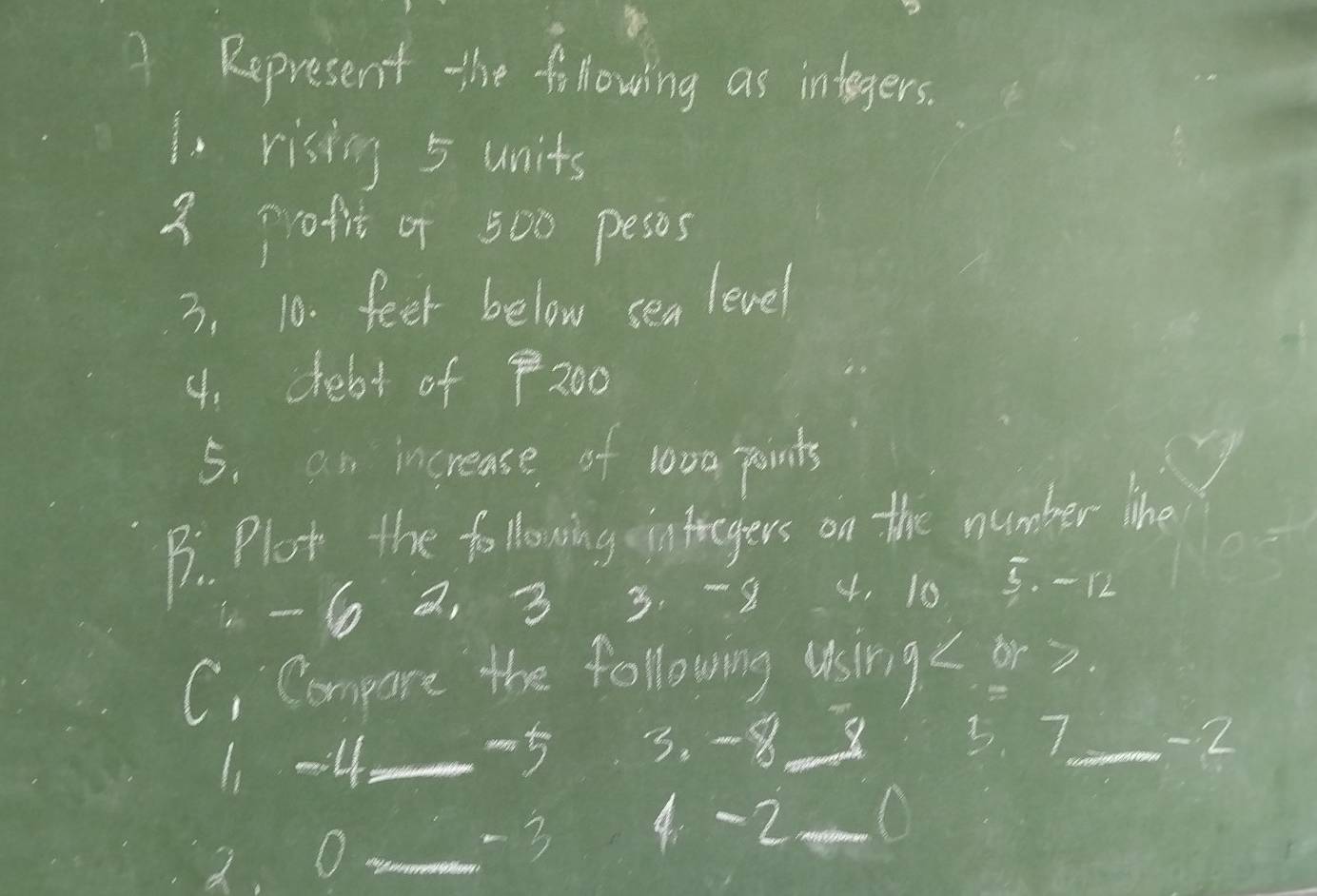 A Represent the following as integers. 
1. rising 5 units 
3 rrofit of 500 peses 
3. 10. feet below sea level 
4. chebt of 200
5. an increase of l00a points 
B: Plot the following interagers on the number lhe 
1 -6 2. 3 3. -8 4, 10 5. - 12
C. Compare the following usirigC or 2. 
5 3. -8. 
11 -4 _ _3. 7 _ -2
3. O_
-3 4. -2 _ O