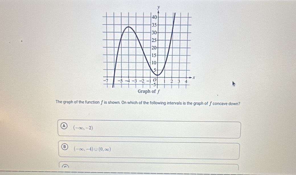 The graph of the function f is shown. On which of the following intervals is the graph of f concave down?
(-∈fty ,-2)
(-∈fty ,-4)∪ (0,∈fty )