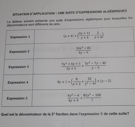 SITUATION D' *APPLICATION : UNE SUITE D' EXPRESSIONS ALGÉBRIQUES
Le tableau suivant présente une suite d'expressions algébriques pour lesquelles les
érents de zéro.
Quel est le dénominateur de la 2° fraction dans l'expression 5 de cette suite?