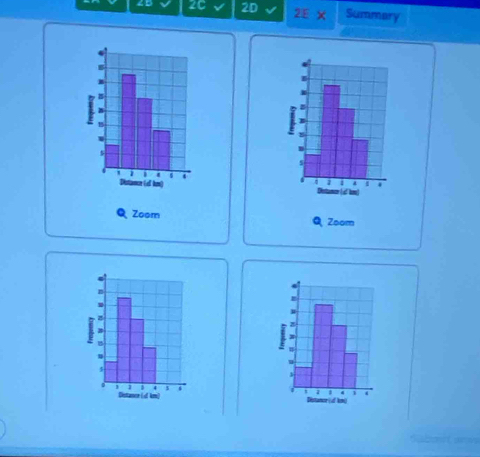 2C 2D 2EX Summary 
Zoom Zoom