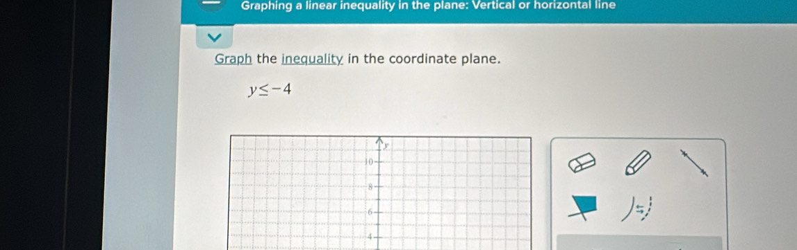 Graphing a linear inequality in the plane: Vertical or horizontal line 
Graph the inequality in the coordinate plane.
y≤ -4