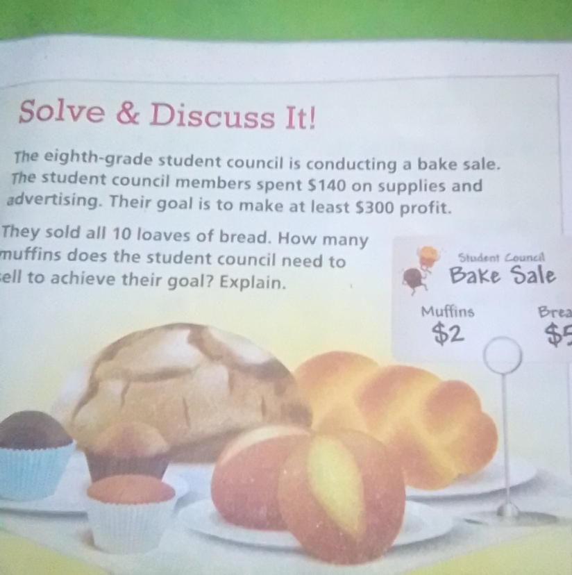 Solve & Discuss It! 
The eighth-grade student council is conducting a bake sale. 
The student council members spent $140 on supplies and 
advertising. Their goal is to make at least $300 profit. 
They sold all 10 loaves of bread. How many 
muffins does the student council need to Student Council 
sell to achieve their goal? Explain. Bake Sale 
Muffins Brea
$2
$