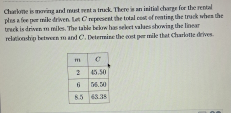 Charlotte is moving and must rent a truck. There is an initial charge for the rental 
plus a fee per mile driven. Let C represent the total cost of renting the truck when the 
truck is driven m miles. The table below has select values showing the linear 
relationship between m and C. Determine the cost per mile that Charlotte drives.