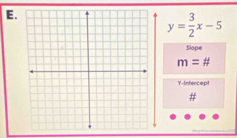 y= 3/2 x-5
Slope
m=#
Y-Intercept