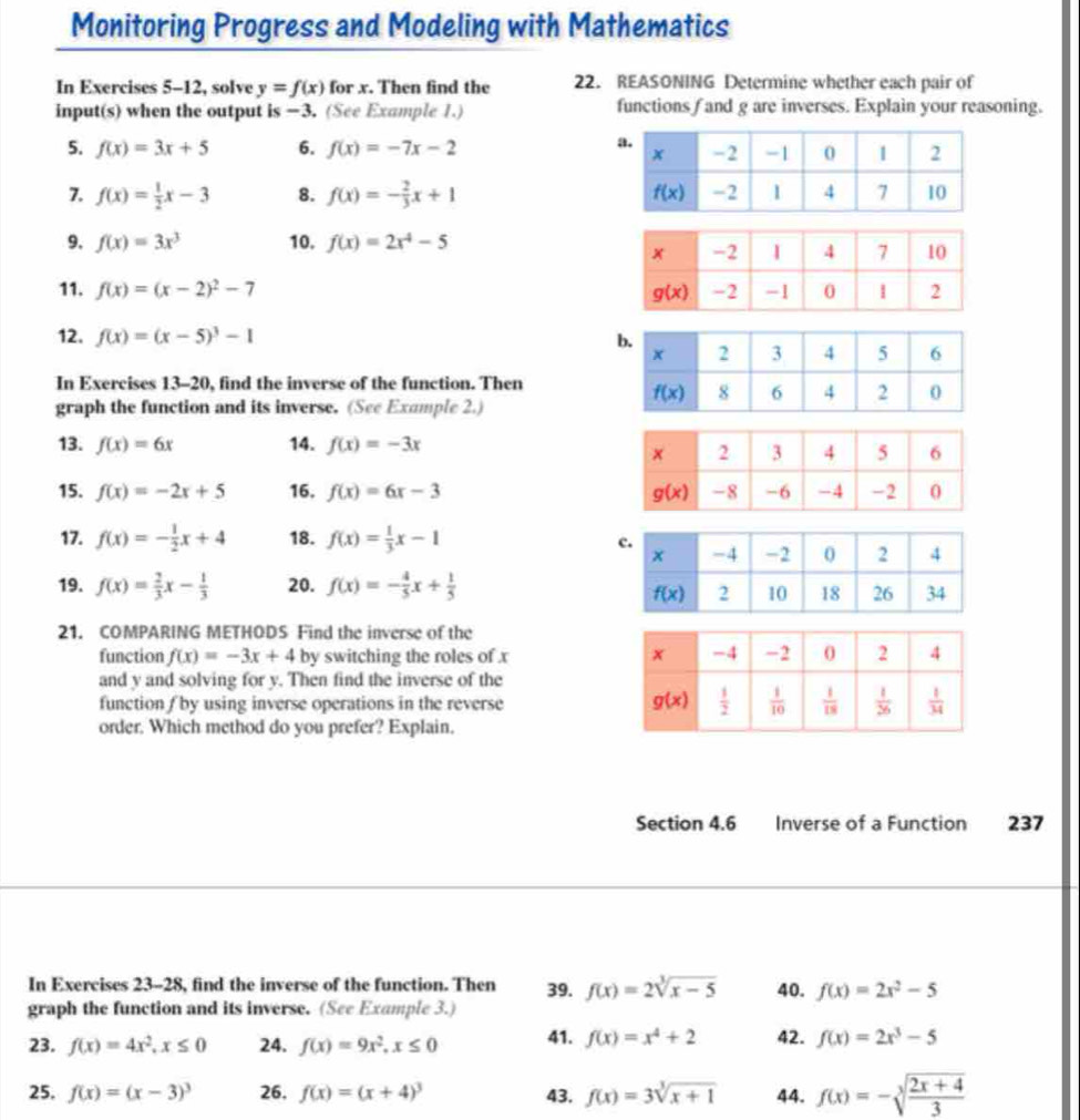 Monitoring Progress and Modeling with Mathematics
In Exercises 5-12, solve y=f(x) for x. Then find the 22. REASONING Determine whether each pair of
input(s) when the output is -3 (See Example 1.) functions and g are inverses. Explain your reasoning.
5. f(x)=3x+5 6. f(x)=-7x-2
7. f(x)= 1/2 x-3 8. f(x)=- 2/3 x+1
9. f(x)=3x^3 10. f(x)=2x^4-5
11. f(x)=(x-2)^2-7
12. f(x)=(x-5)^3-1
In Exercises 13-20, find the inverse of the function. Then
graph the function and its inverse. (See Example 2.)
13. f(x)=6x 14. f(x)=-3x
15. f(x)=-2x+5 16. f(x)=6x-3
17. f(x)=- 1/2 x+4 18. f(x)= 1/3 x-1
19. f(x)= 2/3 x- 1/3  20. f(x)=- 4/5 x+ 1/5 
21. COMPARING METHODS Find the inverse of the
function f(x)=-3x+4 by switching the roles of x 
and y and solving for y. Then find the inverse of the
function / by using inverse operations in the reverse
order. Which method do you prefer? Explain.
Section 4.6 Inverse of a Function 237
In Exercises 23-28, find the inverse of the function. Then 39. f(x)=2sqrt[3](x-5) 40. f(x)=2x^2-5
graph the function and its inverse. (See Example 3.)
23. f(x)=4x^2,x≤ 0 24. f(x)=9x^2,x≤ 0 41. f(x)=x^4+2 42. f(x)=2x^3-5
25. f(x)=(x-3)^3 26, f(x)=(x+4)^3 43. f(x)=3sqrt[3](x+1) 44. f(x)=-sqrt[3](frac 2x+4)3