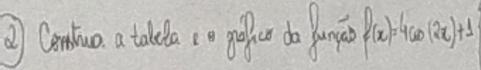 ② Cenua a talela gefer do langpor f(x)=4cos (2x)+1