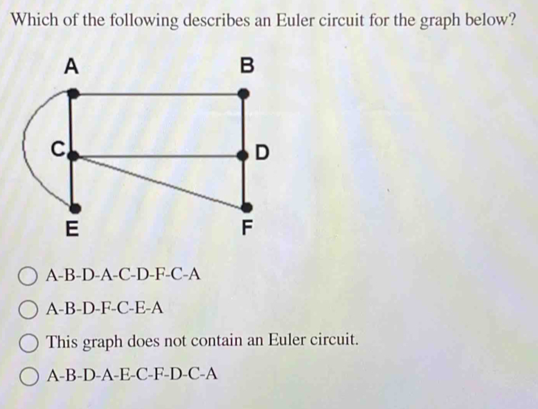 Which of the following describes an Euler circuit for the graph below?
A -B -D -A -C-D -F - C-A
A-B-D -F -C -E-A
This graph does not contain an Euler circuit.
A-B-D-A -E -C-F -D -C -A