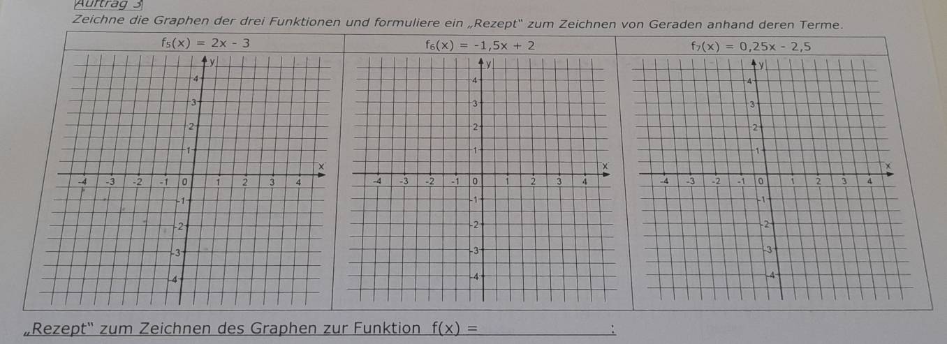 Aurtrag 3 
Zeichne die Graphen der drei Funktionen und formuliere ein „Rezept'' zum Zeichnen von Geraden anhand deren Terme.
f_5(x)=2x-3
f_6(x)=-1,5x+2
f_7(x)=0,25x-2,5
„Rezept' zum Zeichnen des Graphen zur Funktion f(x)=
: