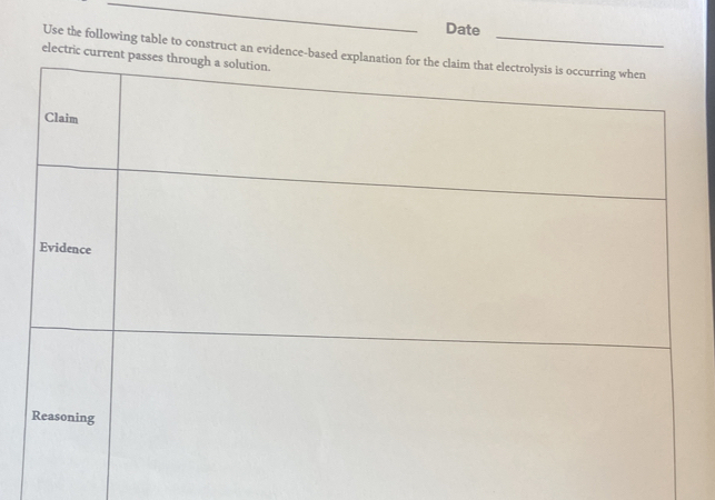 Date 
Use the following table to construct an evidence-ba 
electric curren