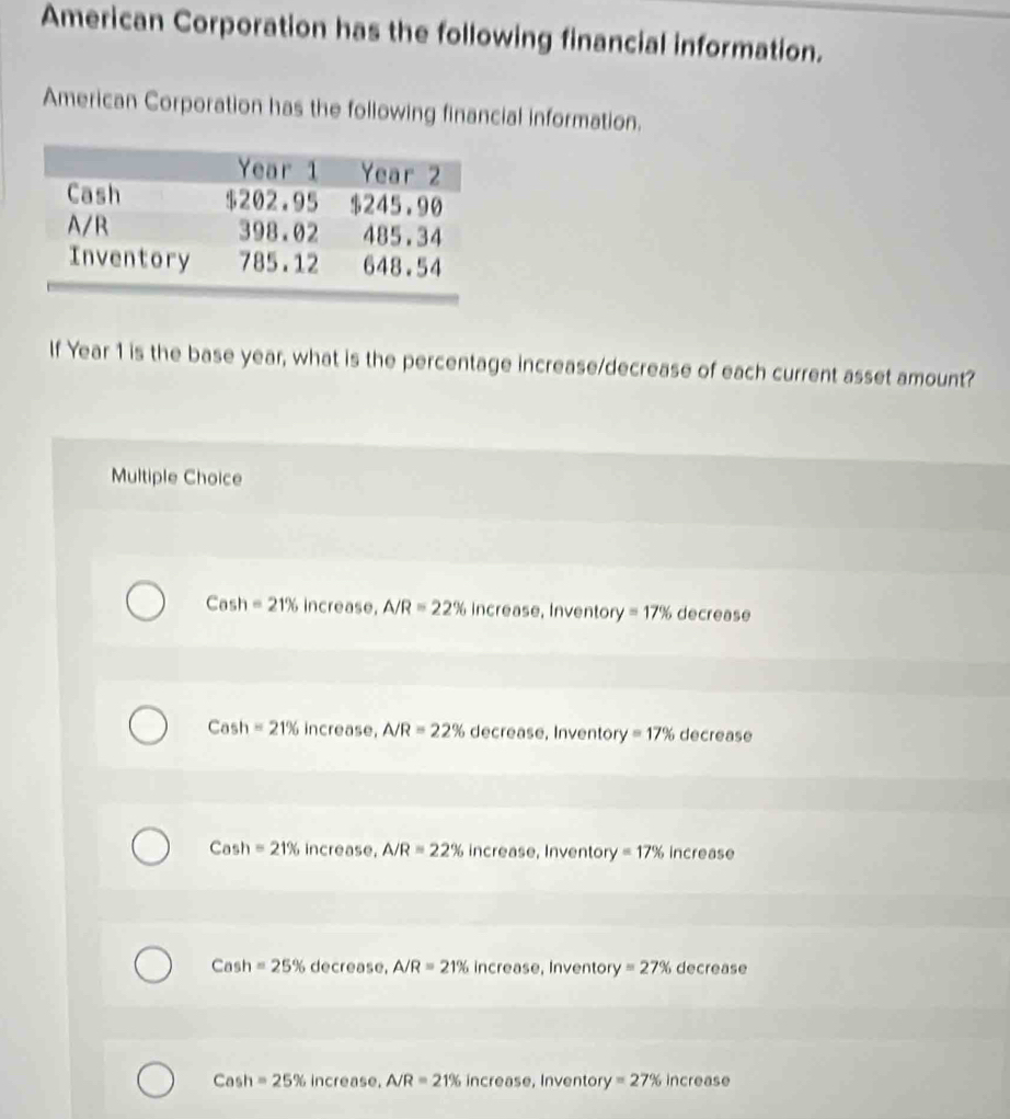 American Corporation has the following financial information.
American Corporation has the following financial information.
If Year 1 is the base year, what is the percentage increase/decrease of each current asset amount?
Multiple Choice
Cash=21% increase, A/R=22% Increase, Inventor y=17% decrease
Cosh=21% Increase, A/R=22% decrease, Inventor y=17% decrease
Cash=21% increase, A/R=22% increase, Inventor y=17% increase
Cash=25% decrease, A/R=21% increase, Inventor y=27% decrease
Cash=25% increase, A/R=21% increase, Inventory=27% increase