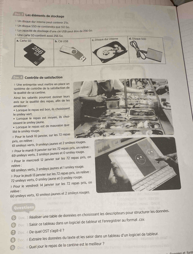 Doc. 3  Les éléments de stockage
* Un disque dur interne peut contenir 2To.
Un disque SSD ne contiendra que 512 Go.
La capacité de stockage d'une clé USB peut être de 256 Go.
Une carte SD contient aussi 256 Go. d. Disque SSD
a. Carte SD b. Clé USB
c. Disque dur interne
Doc.4 Contrôle de satisfaction
》 Une entreprise veut mettre en place un
système de contrôle de la satisfaction de
la qualité de sa cantine.
Ainsi les salariés pourront donner leur
avis sur la qualité des repas, afin de le
améliorer :
• Lorsque le repas est bon, ils choisissen
le smiley vert.
Lorsque le repas est moyen, ils choi
sissent le smiley jaune.
Lorsque le repas est de mauvaise qua
lité le smiley rouge.
# Pour le lundi 10 janvier, sur les 72 repa
pris, on relève :
61 smileys verts, 9 smileys jaunes et 2 sm
* Pour le mardi 11 janvier sur les 72 repas
69 smileys verts, 3 smileys jaunes et 0 sm
* Pour le mercredi 12 janvier sur les 72
relève :
68 smileys verts, 3 smileys jaunes et 1 sm
* Pour le jeudi 13 janvier sur les 72 repas
72 smileys verts, 0 smiley jaune et 0 smi
* Pour le vendredi 14 janvier sur les 7
relève :
60 smileys verts, 10 smileys jaunes et 2 s
Questions
5 DoC. 3 Réaliser une table de données en choisissant les descripteurs pour structurer les données.
Doc 3 Saisir ce tableau dans un logiciel de tableur et l’enregistrer au format .csv.
Doc. De quel OST s'agit-il ?
⑧DoC Extraire les données du texte et les saisir dans un tableau d’un logiciel de tableur.
⑨ Doc Quel jour le repas de la cantine est le meilleur ?
er et form