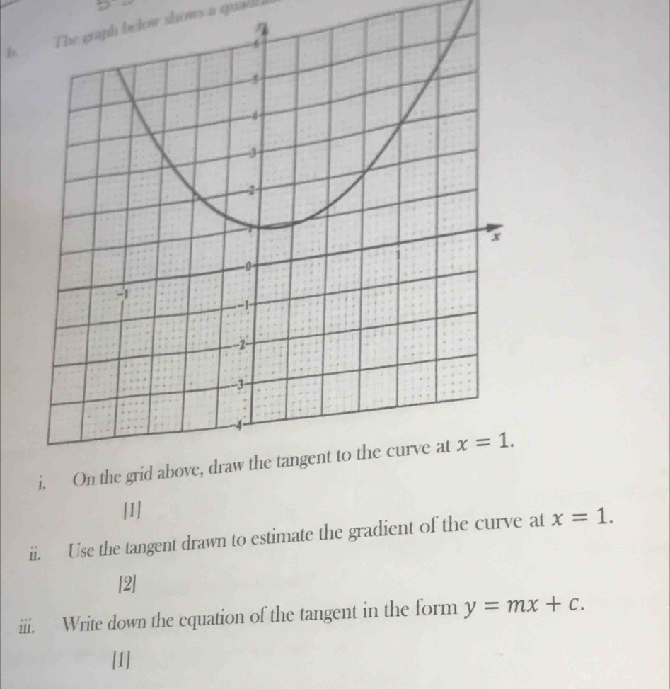 The graph below shows a quadh 
 
[1]
ii. Use the tangent drawn to estimate the gradient of the curve at x=1.
[2]
iii. Write down the equation of the tangent in the form y=mx+c.
[1]