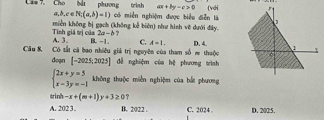 Cầu 7. Cho bất phương . trình ax+by-c>0 (với
y
a,b,c∈ N; (a,b)=1) có miền nghiệm được biểu diễn là
3
miền không bị gạch (không kể biên) như hình vẽ dưới đây.
Tính giá trị của 2a-b ?
A. 3. B. -1. C. A=1. D. 4.
2
Câu 8. Có tất cả bao nhiêu giá trị nguyên của tham số m thuộc
đoạn [-2025;2025] để nghiệm của hệ phương trình
beginarrayl 2x+y=5 x-3y=-1endarray. không thuộc miền nghiệm của bất phương
trình -x+(m+1)y+3≥ 0 ?
A. 2023. B. 2022. C. 2024. D. 2025.