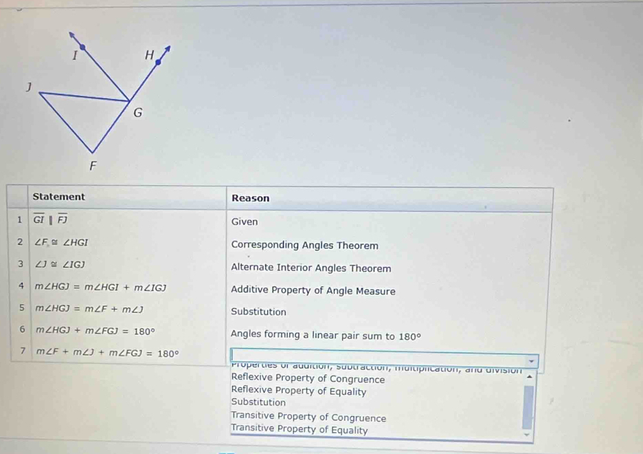 Statement Reason
1 overline GI||overline FJ
Given
2 ∠ F≌ ∠ HGI Corresponding Angles Theorem
3 ∠ J≌ ∠ IGJ Alternate Interior Angles Theorem
4 m∠ HGJ=m∠ HGI+m∠ IGJ Additive Property of Angle Measure
5 m∠ HGJ=m∠ F+m∠ J Substitution
6 m∠ HGJ+m∠ FGJ=180°
Angles forming a linear pair sum to 180°
7 m∠ F+m∠ J+m∠ FGJ=180°
Properties ol addition, subtraction, muitiplication, and división
Reflexive Property of Congruence
Reflexive Property of Equality
Substitution
Transitive Property of Congruence
Transitive Property of Equality