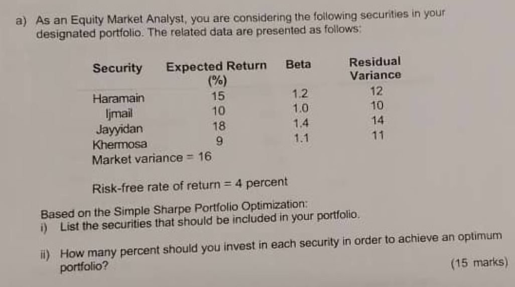 As an Equity Market Analyst, you are considering the following securities in your
designated portfolio. The related data are presented as follows:
Risk-free rate of return =4 percent
Based on the Simple Sharpe Portfolio Optimization:
i) List the securities that should be included in your portfolio.
ii) How many percent should you invest in each security in order to achieve an optimum
portfolio?
(15 marks)