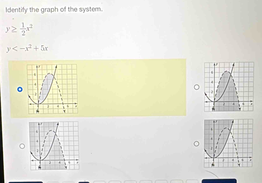 Identify the graph of the system.
y≥  1/2 x^2
y