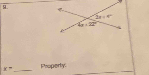 x= _ Property: