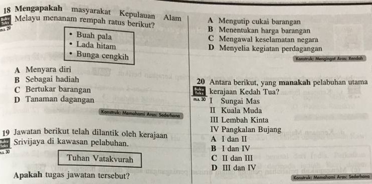 Mengapakah masyarakat Kepulauan Alam A Mengutip cukai barangan
Melayu menanam rempah ratus berikut?
= x 29
B Menentukan harga barangan
Buah pala
C Mengawal keselamatan negara
Lada hitam
D Menyelia kegiatan perdagangan
Bunga cengkih
Konstruk: Mengingaf Aras: Rendah
A Menyara diri
B Sebagai hadiah 20 Antara berikut, yang manakah pelabuhan utama
C Bertukar barangan kerajaan Kedah Tua?
ms 30
D Tanaman dagangan I Sungai Mas
II Kuala Muda
Konstruk: Memahami Aras: Sederhana III Lembah Kinta
19 Jawatan berikut telah dilantik oleh kerajaan IV Pangkalan Bujang
Teks Srivijaya di kawasan pelabuhan. A I dan I
30
B I dan IV
Tuhan Vatakvurah C II dan III
D ⅢI dan IV
Apakah tugas jawatan tersebut?
Konstruk: Memahami Aras: Sederhana