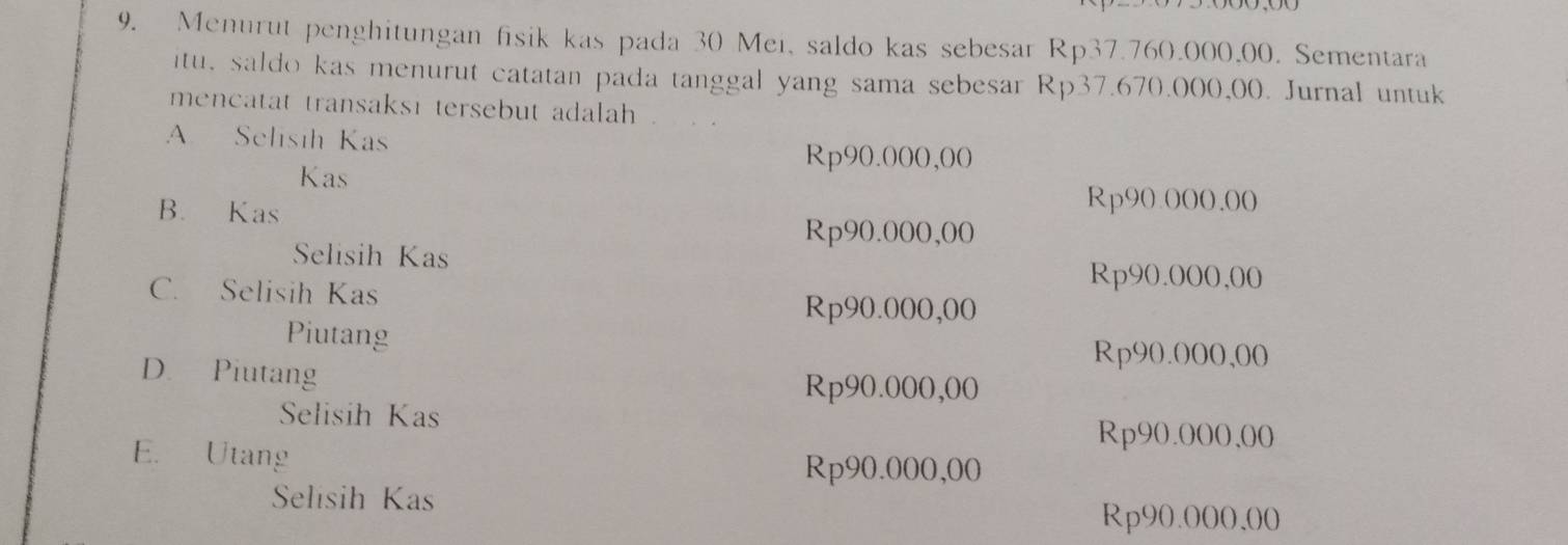 Menurut penghitungan fisik kas pada 30 Mei, saldo kas sebesar Rp37.760.000,00. Sementara
itu, saldo kas menurut catatan pada tanggal yang sama sebesar Rp37.670.000,00. Jurnal untuk
mencatat transaksi tersebut adalah
A Selisih Kas
Rp90.000,00
Kas
B. Kas
Rp90.000.00
Rp90.000,00
Selisih Kas Rp90.000,00
C. Selisih Kas Rp90.000,00
Piutang
D. Piutang
Rp90.000,00
Rp90.000,00
Selisih Kas
Rp90.000,00
E. Utang
Rp90.000,00
Selisih Kas
Rp90.000,00