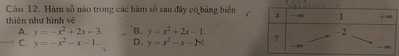 Hàm số nào trong các hàm số sau đây có bảng biến
thiên như hình vẽ
A. y=-x^2+2x-3. B. y=x^2+2x-1.
C. y=-x^2-x-1., D. y=x^2-x-K