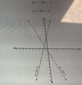 y=-2x-1
y=3x+4
0