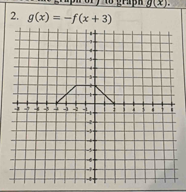 gra h g(x). 
2. g(x)=-f(x+3)