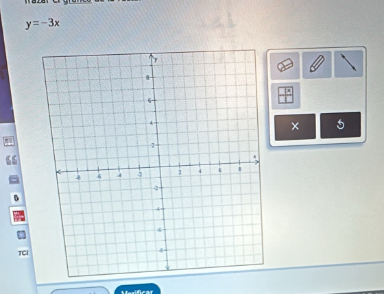 y=-3x
1x
× 5
B 
TCi