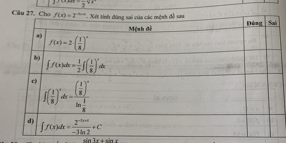 JJ(x)ax=frac 2sqrt(x^2)
sin 3x+sin x