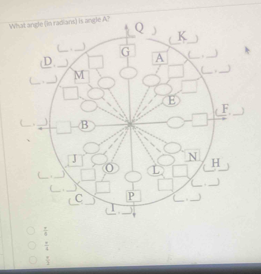 W
 π /6 
 π /4 
 π /2 