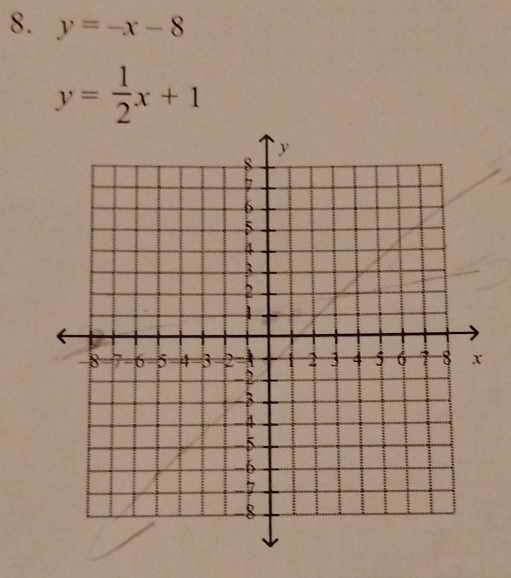 y=-x-8
y= 1/2 x+1