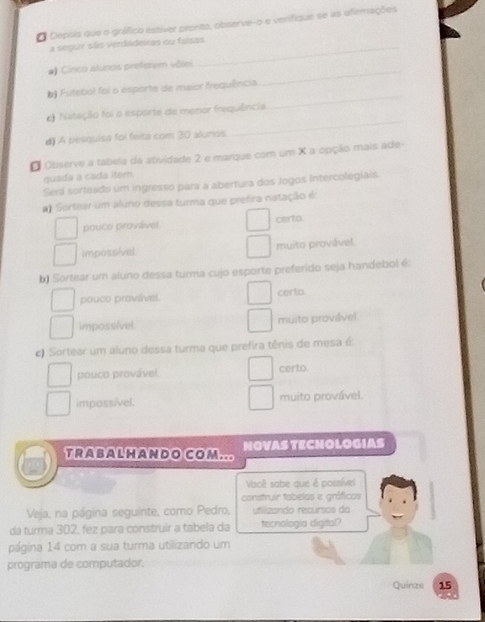 Depois que o gráfico estiver pronto, observe-o e verifique se as afirmações
a seguir são verdadeiras ou falsas_
_
#) Círco alunos preferem vôlei
_
b) Futebol foi o esporte de maior frequência
Natação foi o esporte de menor frequência
d) A pesquisa foi feita com 30 alunos
_
O Observe a tabela da atividade 2 e marque com um X a opção mais ade-
quada a cada item
Será sorteado um ingresso para a abertura dos Jogos Intercolegiais.
a) Sortear um aluno dessa turma que prefira natação é:
pouco provável. certo.
impossível muito provável.
b) Sortear um aluno dessa turma cujo esporte preferido seja handebol é:
pouco provável certo.
impossível. muito provável
) Sortear um aluno dessa turma que prefira tênis de mesa é:
pouco provável. certo.
impossível. muito provável.
TRABALHANDO COM... NOVAS TECNOLOGIAS
Você sabe que é possível
construir tabelas e gráficos
Veja, na página seguinte, como Pedro, utilizando recursos da
da turma 302, fez para construir a tabela da tecnologia digital?
página 14 com a sua turma utilizando um
programa de computador,
Quinze 15