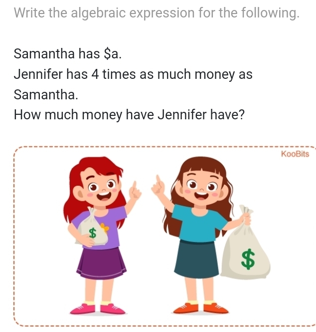 Write the algebraic expression for the following. 
Samantha has $a. 
Jennifer has 4 times as much money as 
Samantha. 
How much money have Jennifer have? 
s