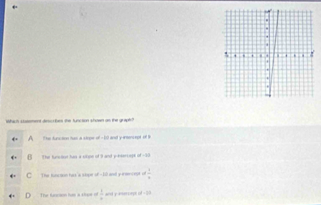 Which statement describes the function shown on the graph?
The function has a slope of -10 and y-intercept of 9
The functon has a slope of 9 and y -insercept of -10
The function has s slope of -10 and y-intercept of  1/x 
The functon has a slope of frac 1 and y intercept of -10