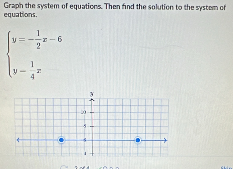 Graph the system of equations. Then find the solution to the system of 
equations.
beginarrayl y=- 1/2 x-6 y= 1/4 xendarray.
a 
Chin